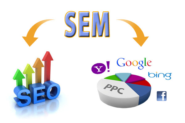 Criação de Sites E-commerce Marketing Digital Otimização de Sites Tendências Webdesign Webdesign  criação de sites O que é SEM?